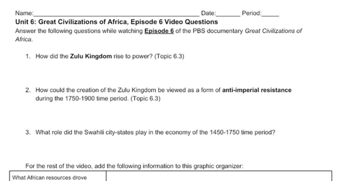 Unit 6 imperialism from 1750 to 1900 graphic organizer