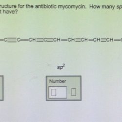 Vancomycin antibiotic staph resistant organisms bacterium