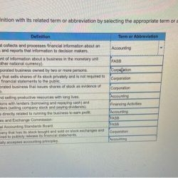 Term definition match its related appropriate selecting each dropdown provided solved transcribed text show