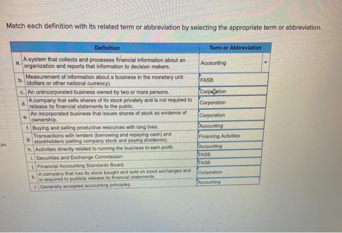 Term definition match its related appropriate selecting each dropdown provided solved transcribed text show