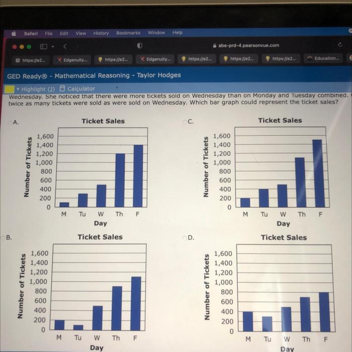 The manager at a movie theater collects data