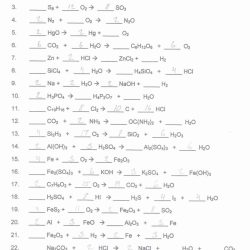 Unit chemical reactions balancing equations ws 2 answer key